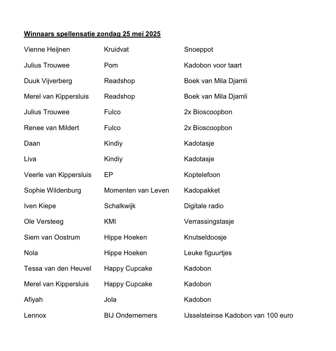 prijswinnaars-spellensatie-2025-ijsselstein.jpeg
